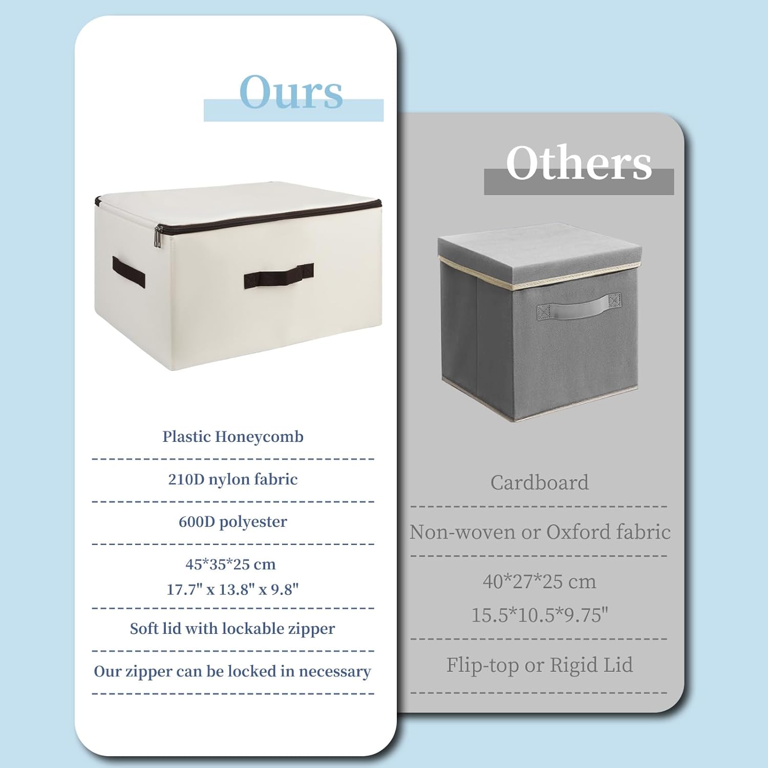 AMJ Fabric Storage Bin with Lid – Foldable for Clothes, Blankets – Beige Storage Box – Wardrobe-Optimized & Breathable (Set of 3)