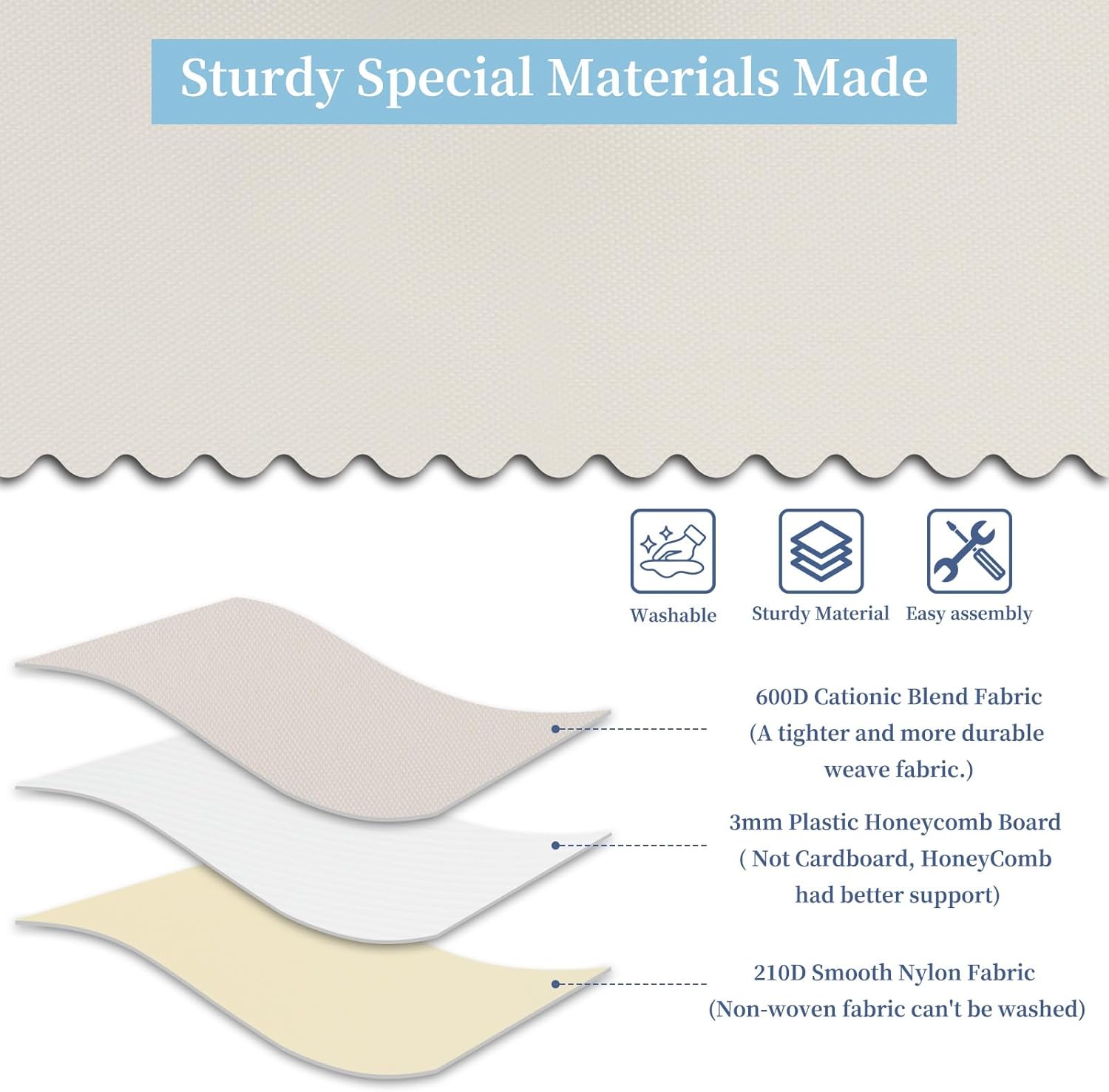 AMJ Fabric Storage Bin with Lid – Foldable for Clothes, Blankets – Beige Storage Box – Wardrobe-Optimized & Breathable (Set of 3)